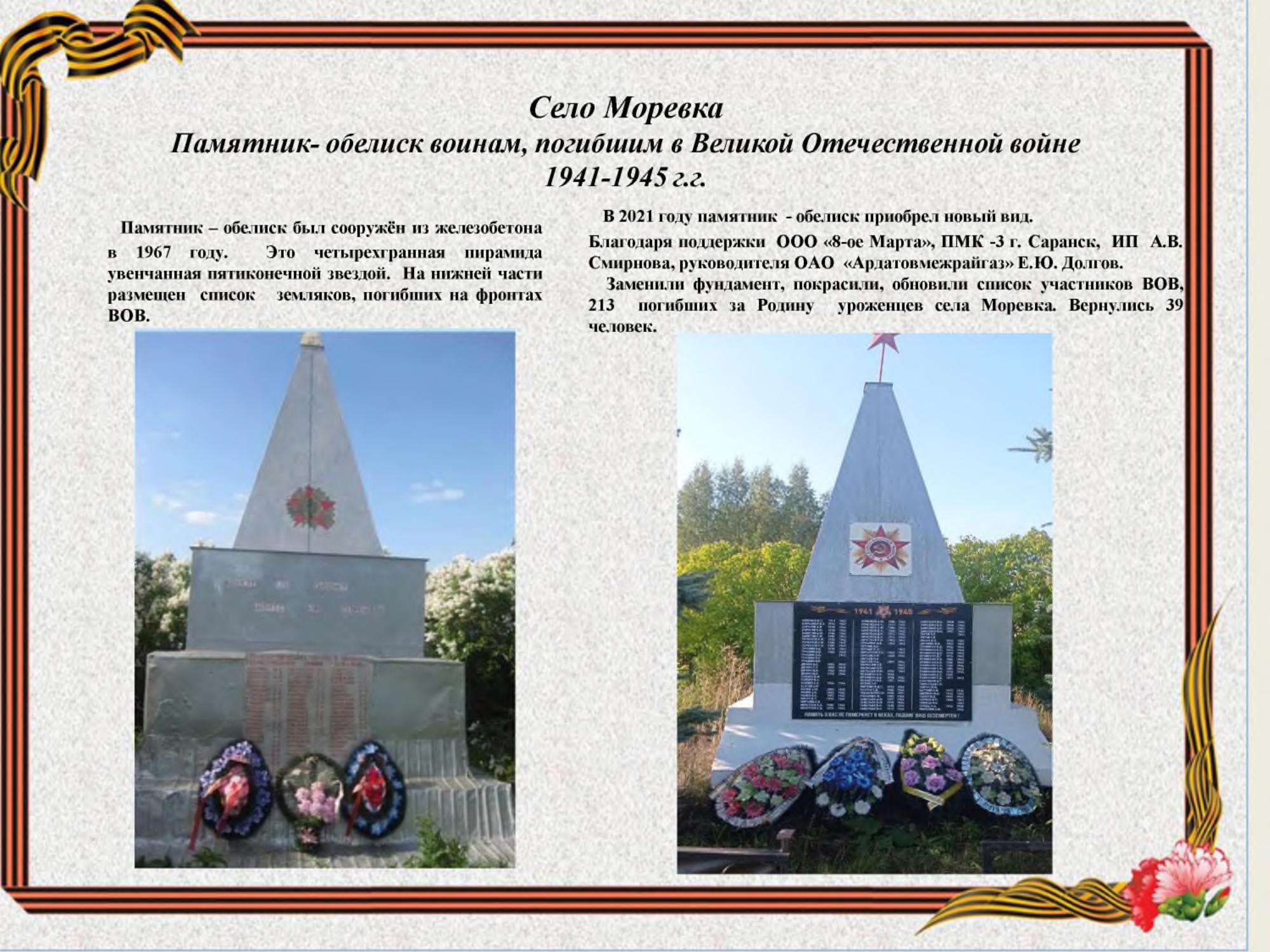 Изображения.